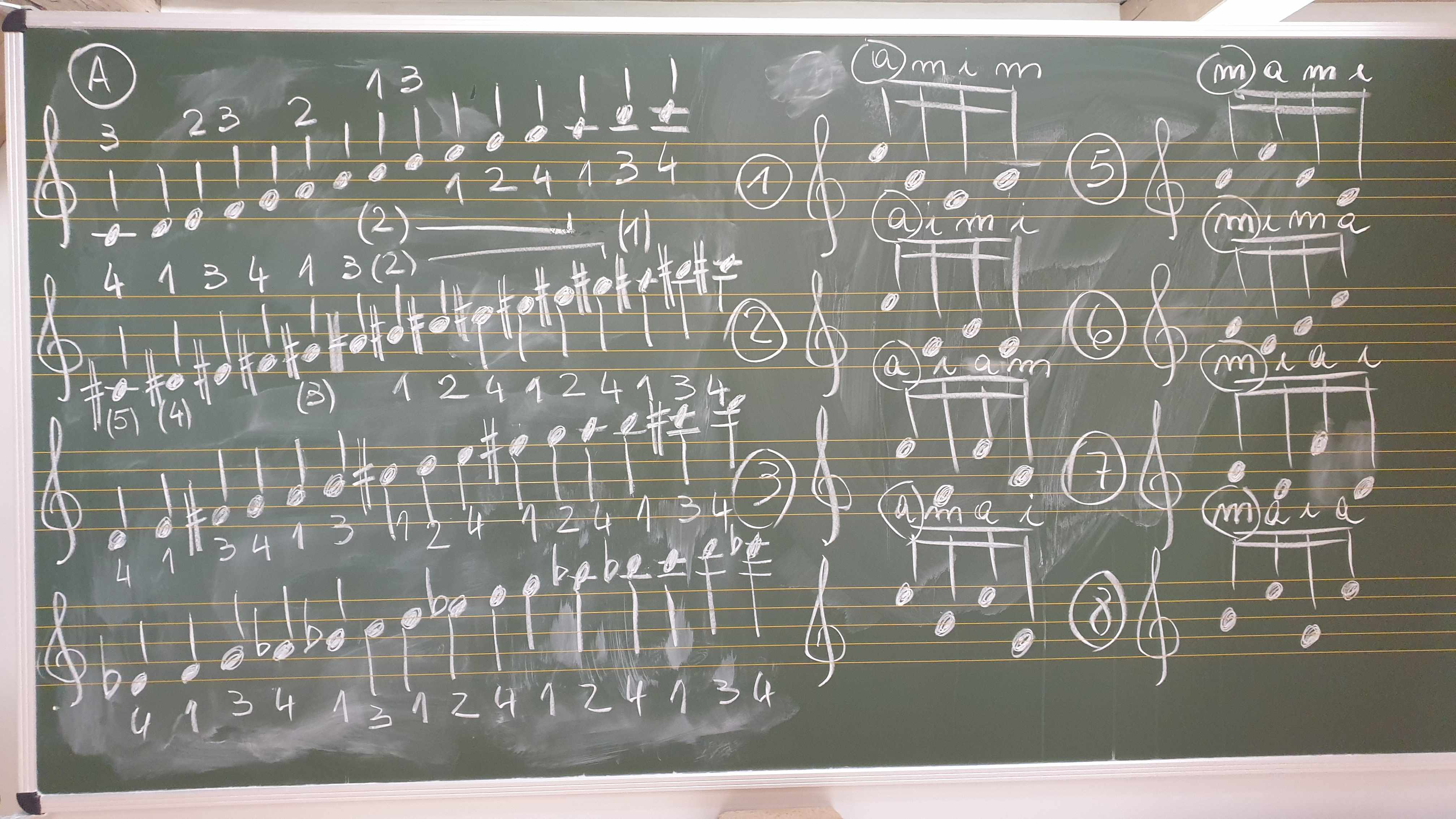 Technikunterricht Gitarre